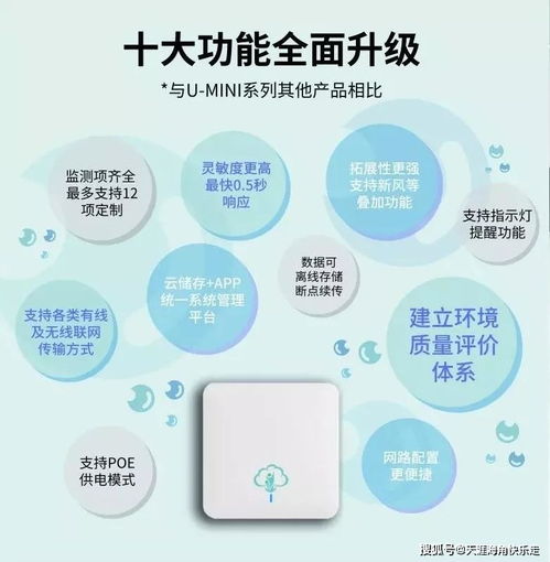 u mini208榮獲上海市高新技術(shù)成果轉(zhuǎn)化項(xiàng)目證書(shū)，技術(shù)推廣再添新動(dòng)力